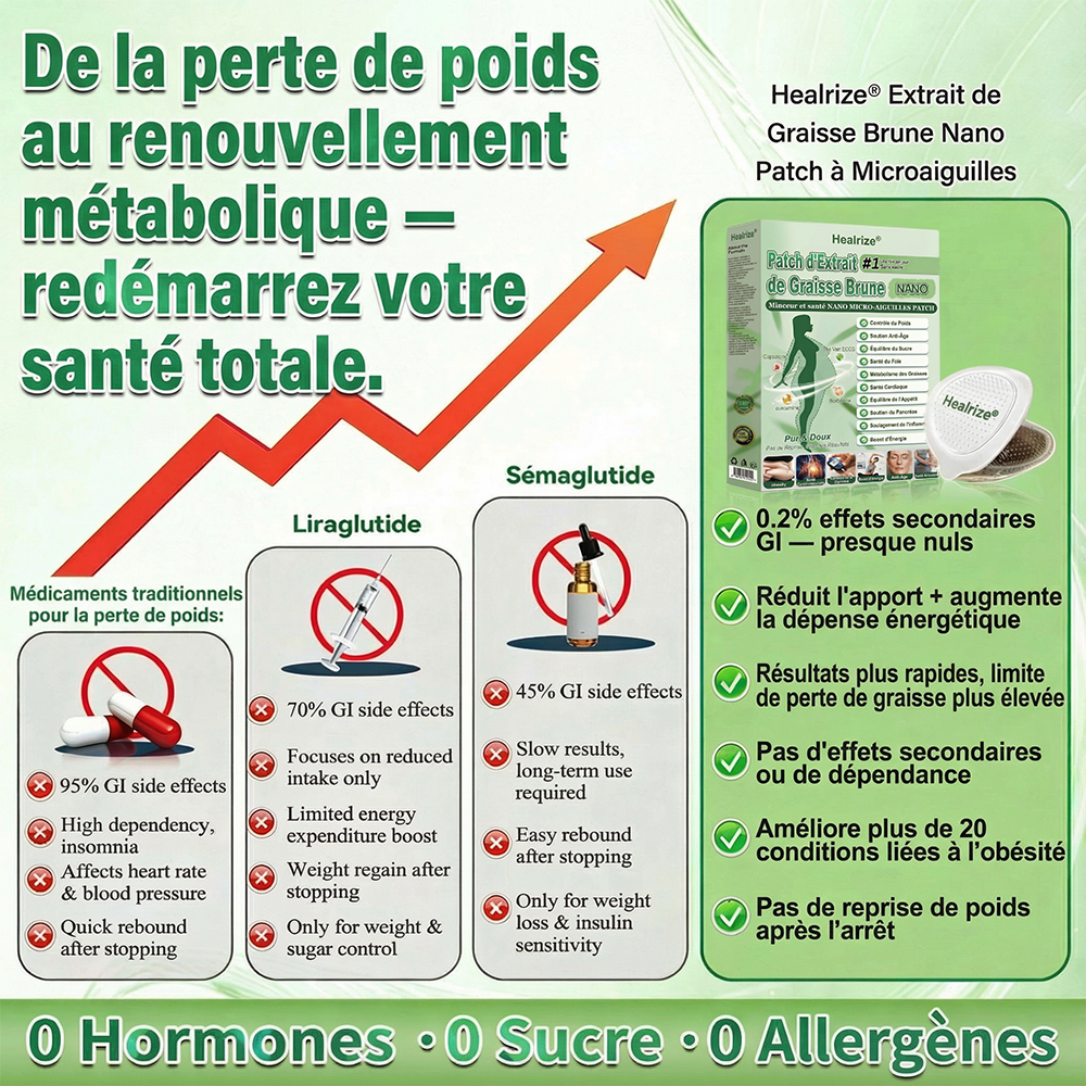 𝑶𝒇𝒇𝒊𝒄𝒊𝒂𝒍 𝑩𝒐𝒖𝒕𝒊𝒒𝒖𝒆✨ | 𝐇𝐞𝐚𝐥𝐫𝐢𝐳𝐞® Patch Microneedle Nanométrique à Extrait de Tissu Adipeux Brun (𝙐𝙣𝙚 𝙛𝙤𝙞𝙨 𝙥𝙖𝙧 𝙟𝙤𝙪𝙧, 𝙘𝙝𝙖𝙣𝙜𝙚𝙢𝙚𝙣𝙩𝙨 𝙫𝙞𝙨𝙞𝙗𝙡𝙚𝙨 𝙚𝙣 7 𝙟𝙤𝙪𝙧𝙨)